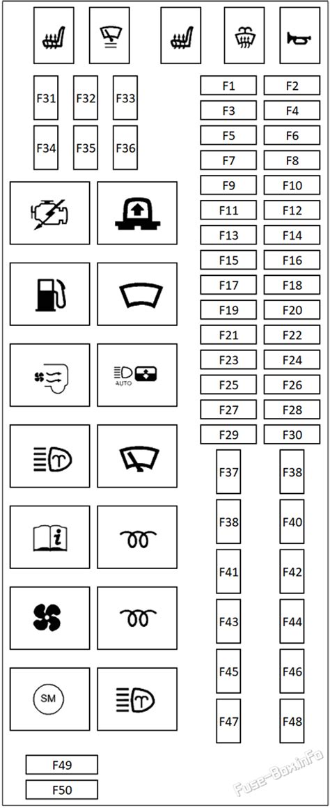 2014 range rover sport fuse box diagram|range rover l320 relay.